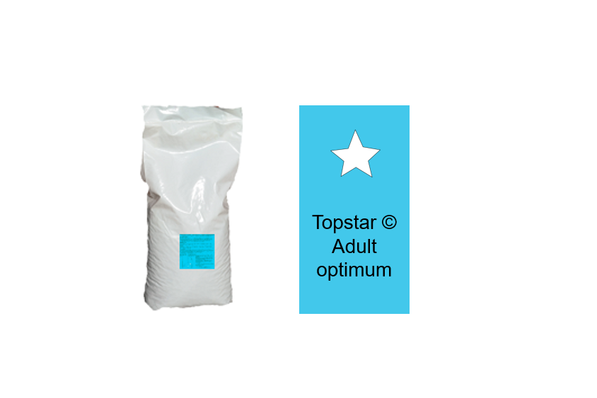 product hondenvoer adult optimum 04 product hondenvoer adult optimum 04